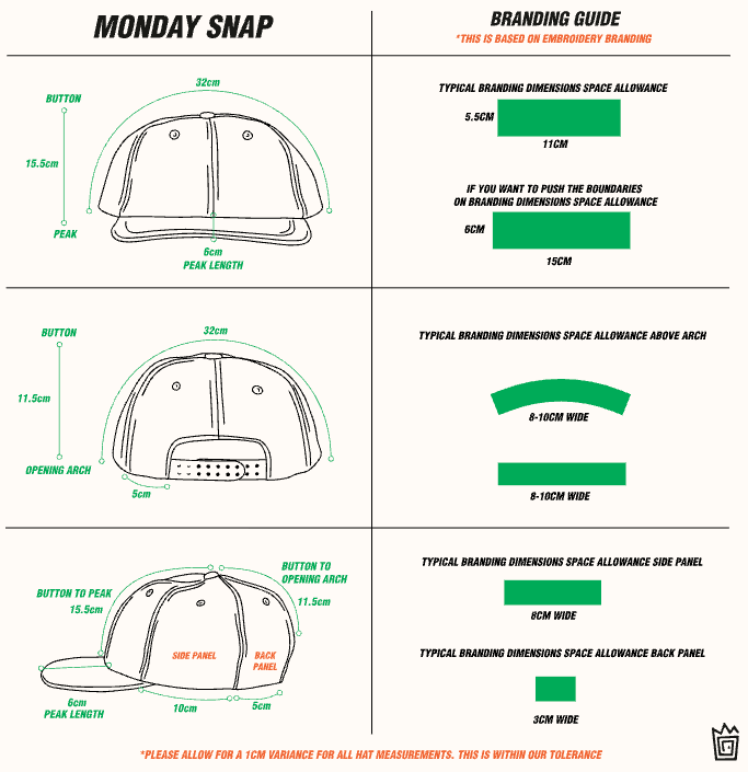 House of Peaks Monday Snap Guidelines