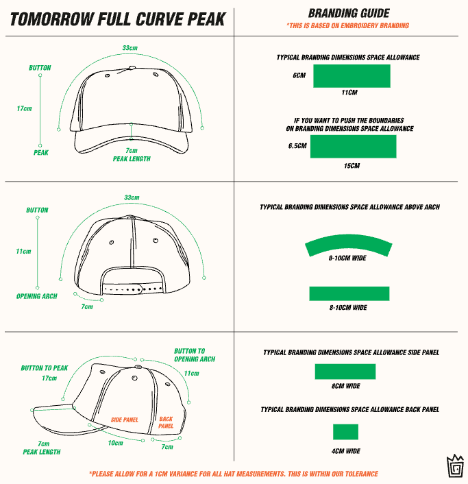 House of Peaks Tomorrow Cap Guidelines