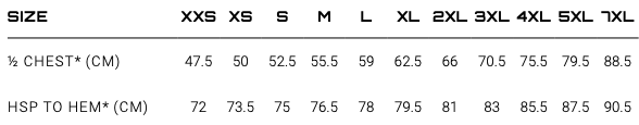 Syzmik Mens Shirt Size Chart