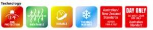 6CHVF Technologies