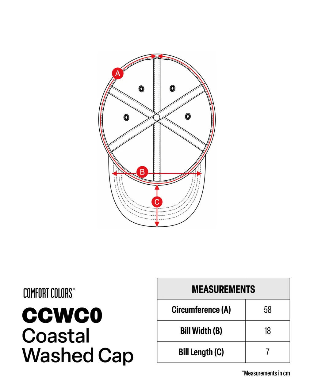 CCWC0-sizing